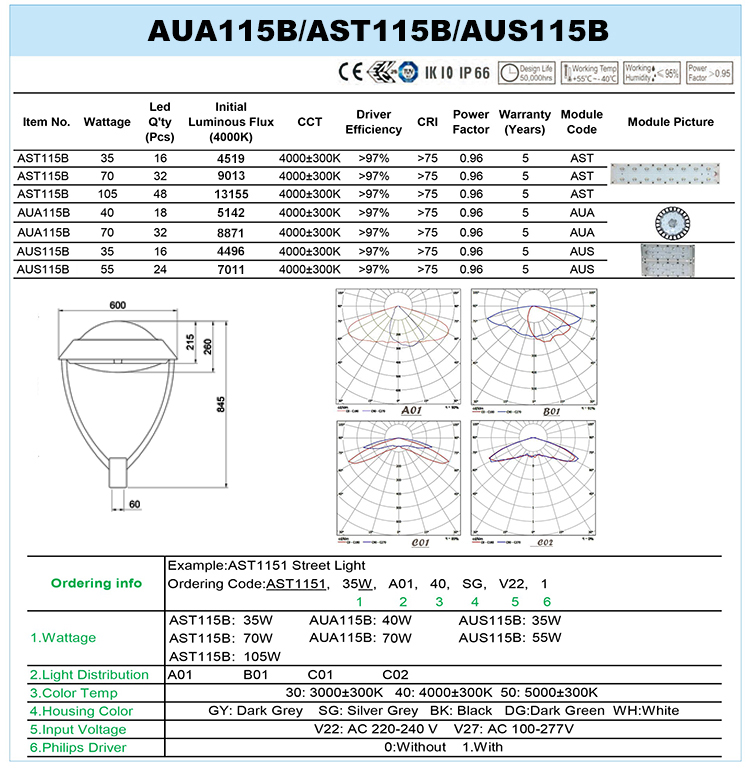 AUA115BDATA.jpg